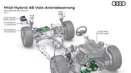 Audi A8 - mild-hybrid 48V