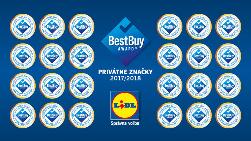 Lidl inzercia