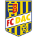FC DAC Dunajská Streda