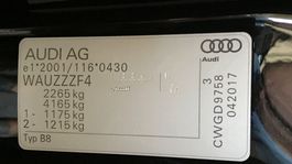 Audi vyrobilo tisíce áut s rovnakým VIN! To nebude lacné