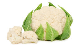 Poznáte jesenných pomocníkov štíhlej línie?