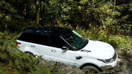 Rover-Range Rover Sport P400e - 2017