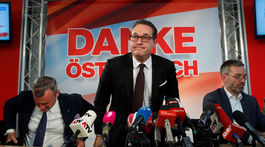 Voľby v Rakúsku a geopolitika