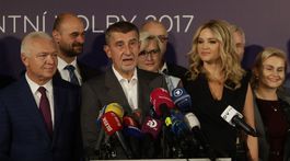 Česko: totálna zmena