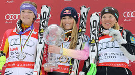 Žije so ženami. Muži ma sexuálne obťažovali, vraví švédska hviezda