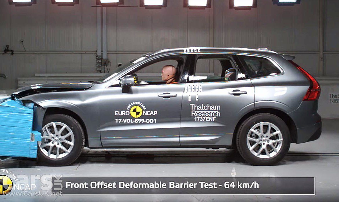 Najväčšou hviezdou nového kola testov Euro NCAP...