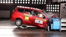 Global NCAP: Bezpečnosť áut v Afrike je zúfalá. Nemajú ani airbagy
