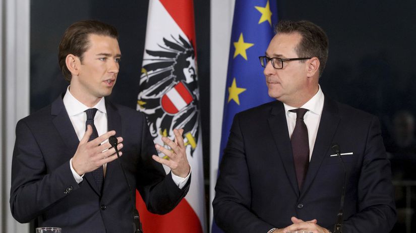 Austria Politics