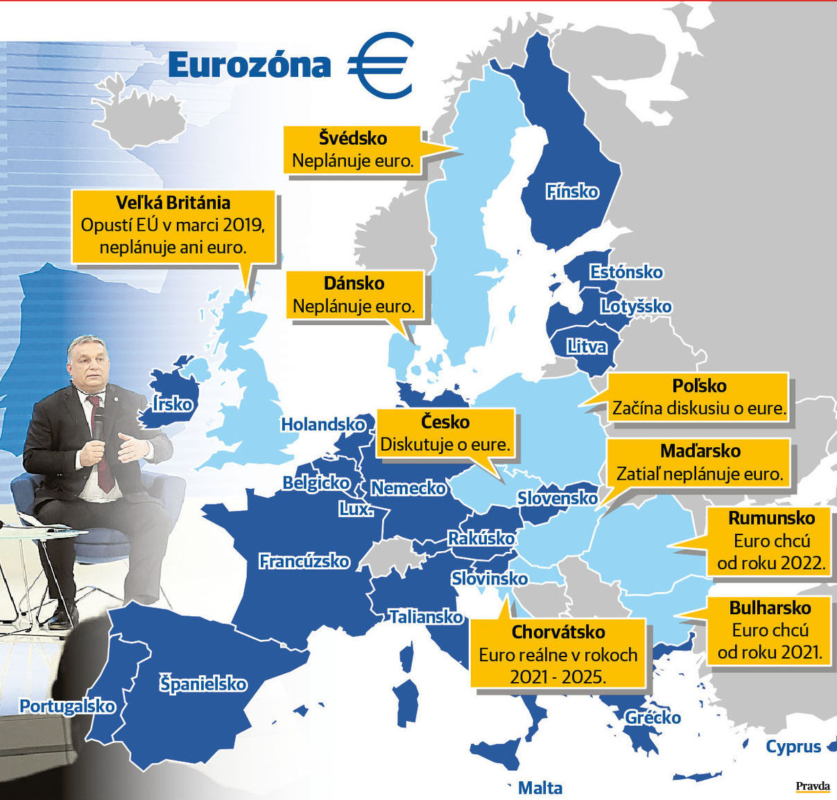 Európska únia a očakávané rozširovanie Eurozóny