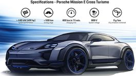Porsche Mission E Cross Turismo Concept - 2018