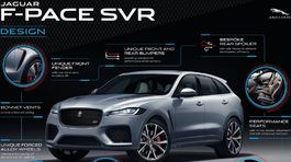 Jaguar-F-Pace SVR-2019-1024-2d