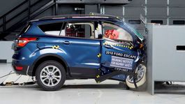 IIHS: Ford Kuga zlyhal v amerických crashtestoch. Mitsubishi ASX nebolo lepšie