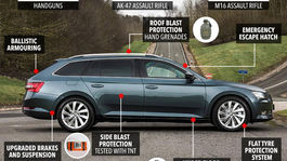 Dokonalá kamufláž: Nenápadný Superb odolá granátom aj kalašnikovu