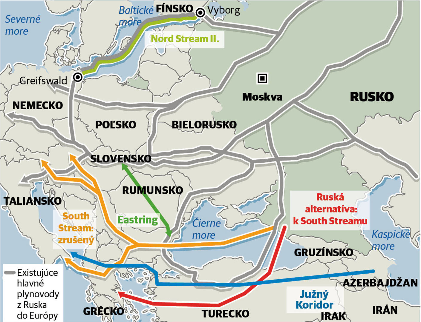 Existujúce a plánované plynovody z Ruska do Európy
