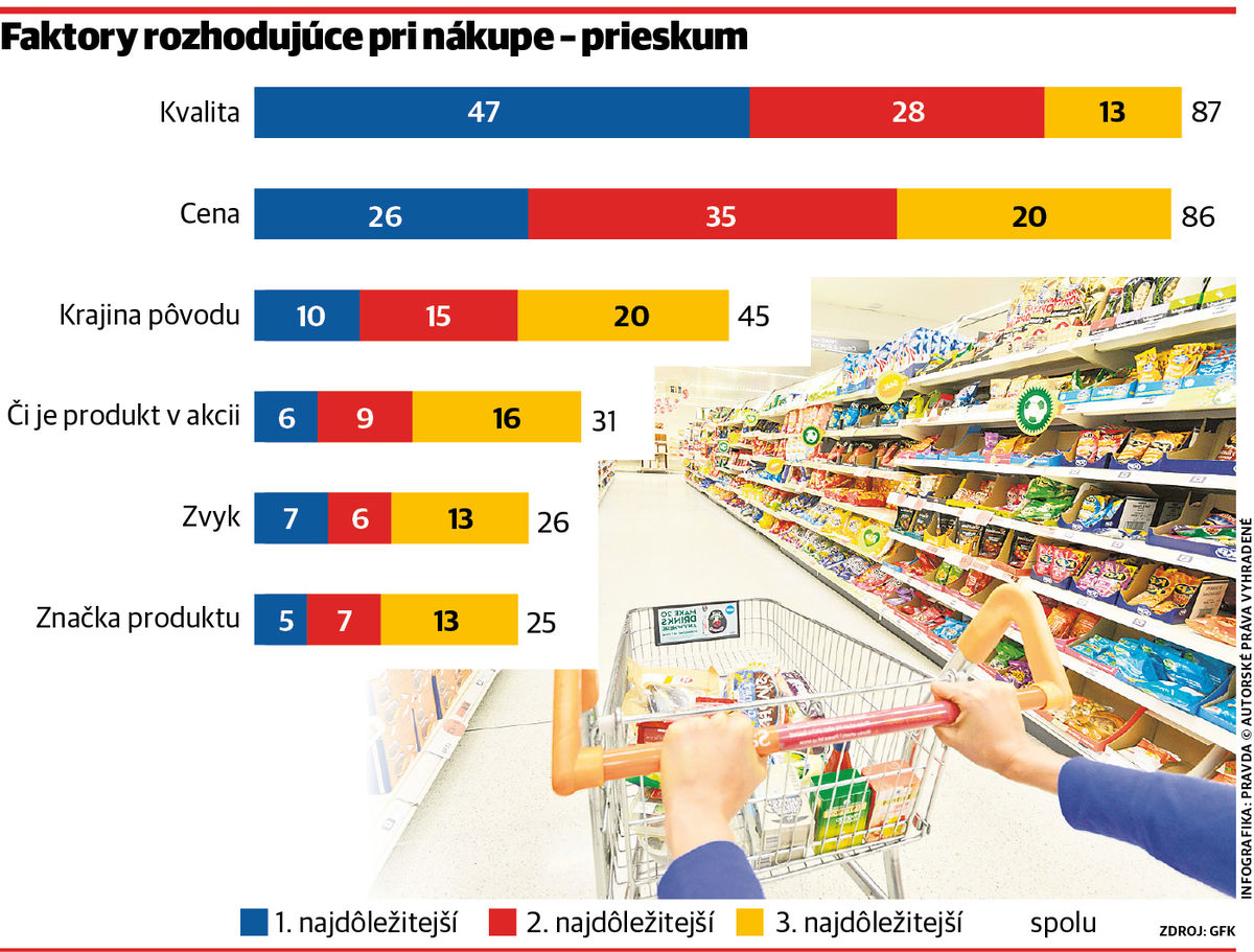 Ilustračné foto.