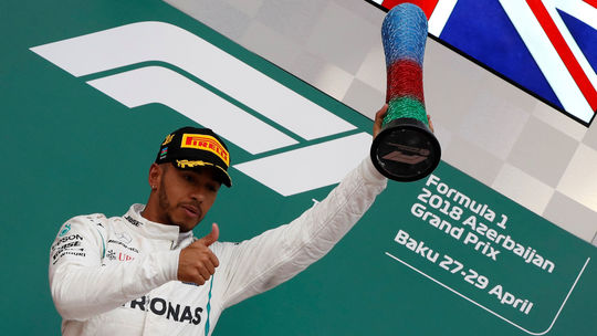 MOTOR-F1-AZERBAIJAN/