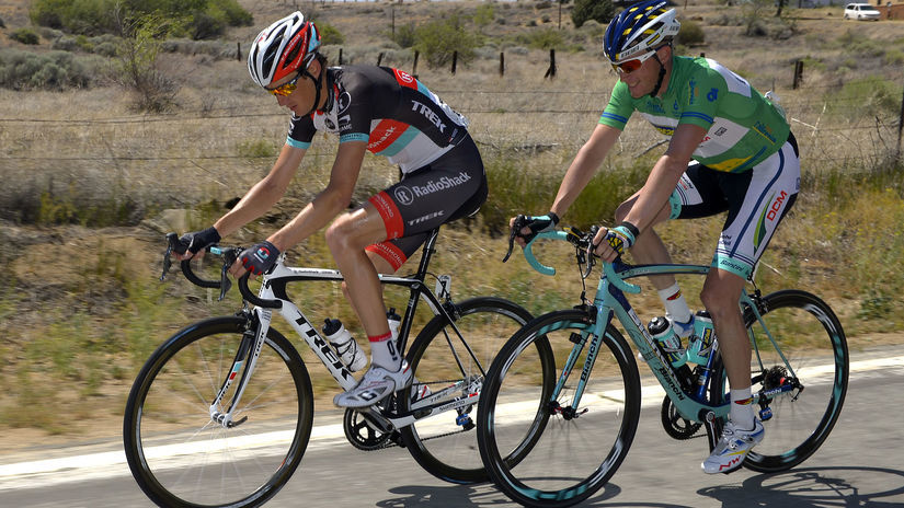 Tour of California Cycling Westra