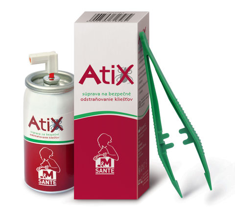 Zdroj: ATIX