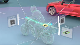 Ride Vision: Bezpečnosť na motocykli zvýši systém kamier