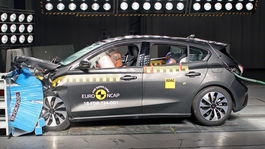 Euro NCAP: Focus aj Volvo XC40 majú päť hviezdičiek. Nič iné sa nečakalo