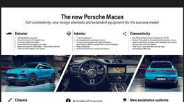 Porsche-Macan-2019-1024-18