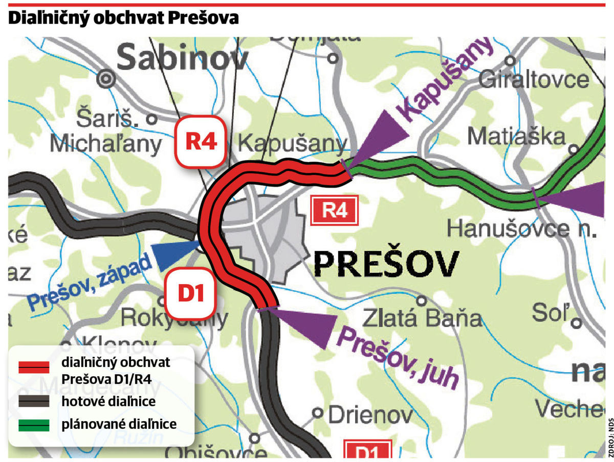 Prešovský obchvat vznikne z diaľnice D1 a...