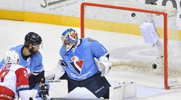 SR hokej KHL Slovan Jaroslavľ BAX