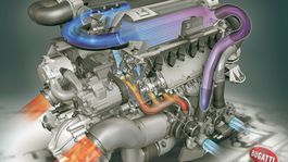 Bugatti príde o kultový 16-valec. Kvôli emisiám