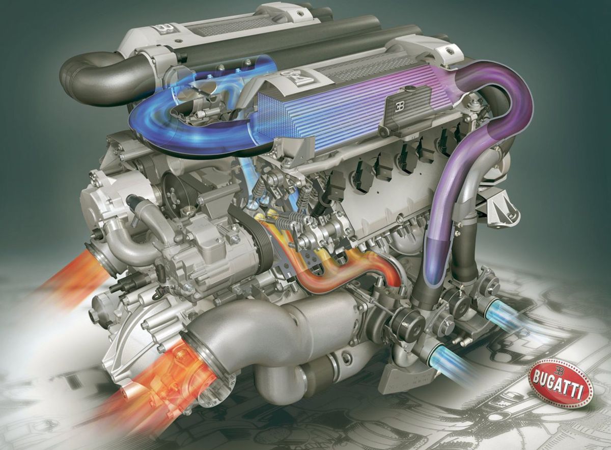 Motor 8,0 W16 so štyrmi turbodúchadlami má...