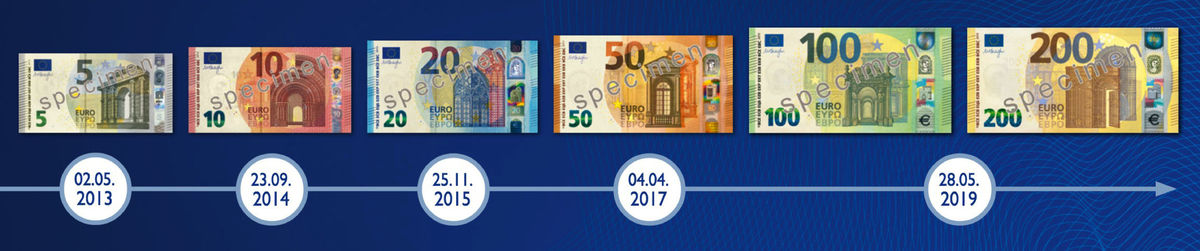 Размер евро купюры. Банкноты евро нового образца 50 евро. Купюра 200 евро. Размер купюры 100 евро. Банкноты евро нового образца 200.