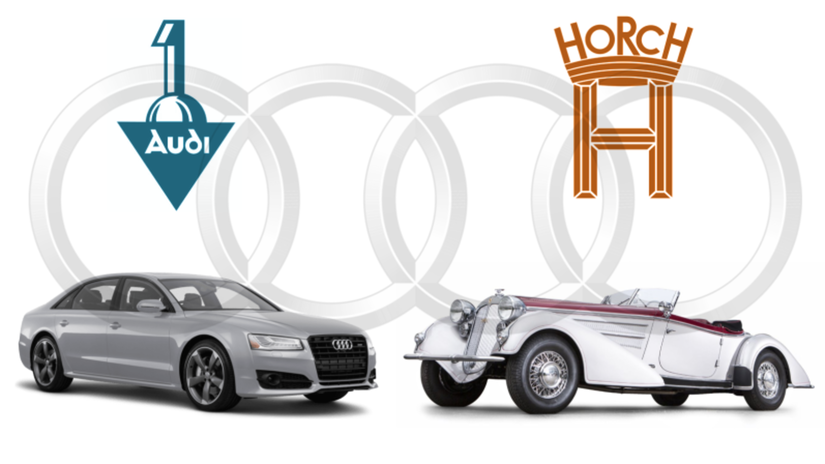 Nové Audi s logom Horch by malo byť založené na...