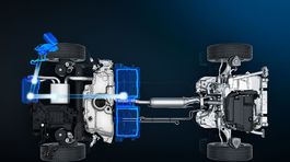 Peugeot - plug-in hybridná technológia 2019