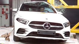 Euro NCAP: Najbezpečnejšie autá roka 2018? Tu sú