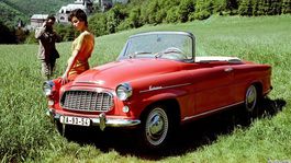 Kvíz: Vyznáte sa v autách socializmu? Nie je to až také ľahké