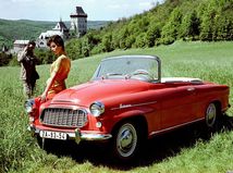 Kvíz: Vyznáte sa v autách socializmu? Nie je...