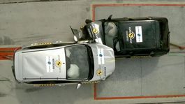 Global NCAP - Ford Fiesta 1998 vs. 2018 crash