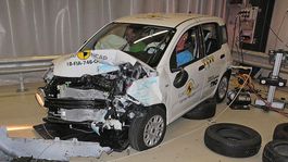 Euro NCAP: Katastrofa. Panda má nulu a nový Wrangler len jednu hviezdičku!