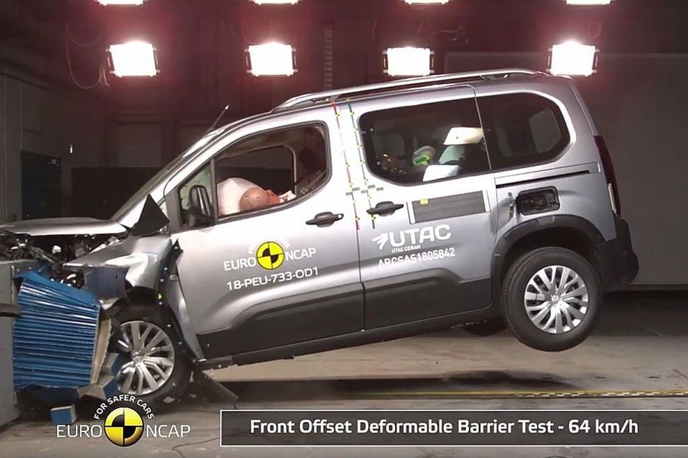 Fiat Panda - Euro NCAP 2018