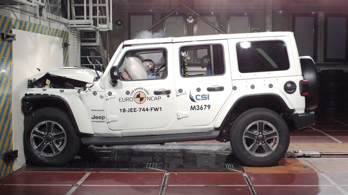 Jeep Wrangler - Euro NCAP 2018