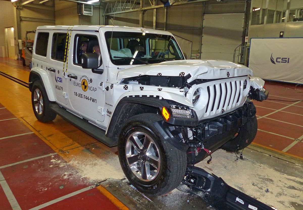 Najväčšiu hanbu si v poslednom kole testov Euro...