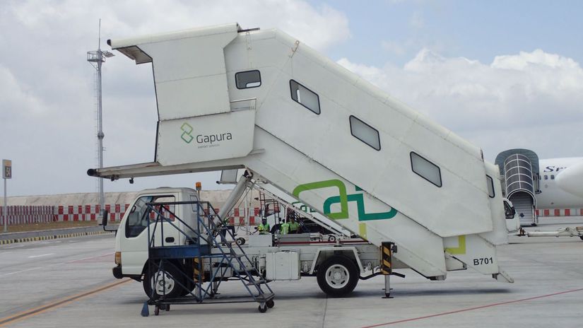 Gapura - Brána. Na východnom Slovensku sa...