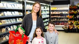 Aj vy míňate najviac na potraviny a bývanie?