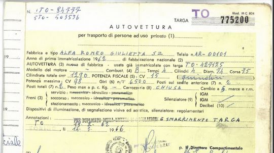 Alfa Romeo Giulietta SZ - nájdený veterán