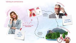 Rekreačné poukazy - ako ich jednoducho a pohodlne využiť