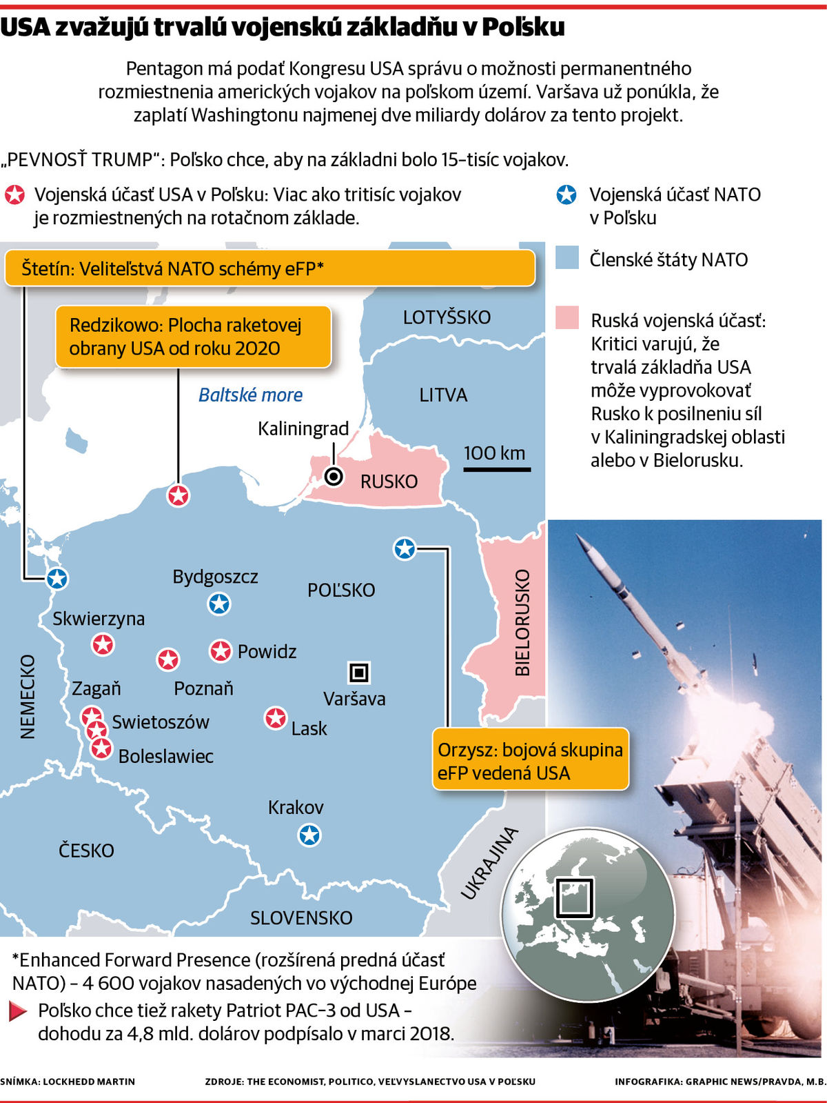Infografika.