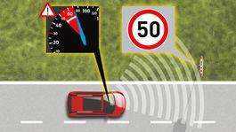 Brusel nám chce opäť vziať autá z rúk. Od roku 2022 si priplatíme za 'spomaľovač'!