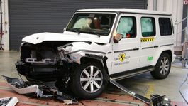 Euro NCAP: Trikrát päť hviezdičiek pre SUV. Aj pre off-road G!