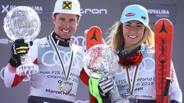 51 ku 49. Otec Hirscher rieši dilemu či skončí, alebo zaútočí na ďalší veľký glóbus