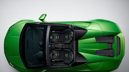 Lamborghini-Huracan Evo Spyder-2019-1024-18
