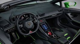 Lamborghini-Huracan Evo Spyder-2019-1024-1a